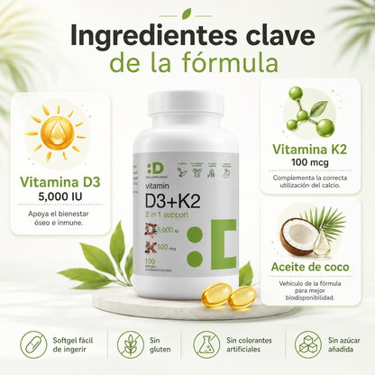 VitalRenova™: Recupera tu energía real