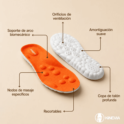 Confort Plus™: Alivia tus pies al instante